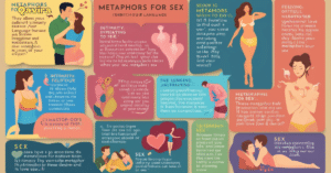 metaphors for sex