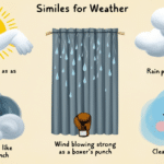 weather similes