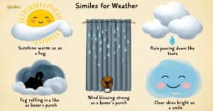 weather similes